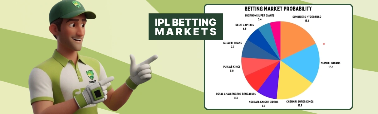 IPL Betting Markets at App.